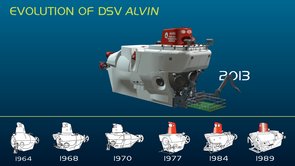 Evolution of Alvin